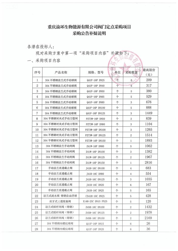 重庆渝环生物能源有限公司阀门定点采购项目采购公告补疑说明_页面_1.jpg