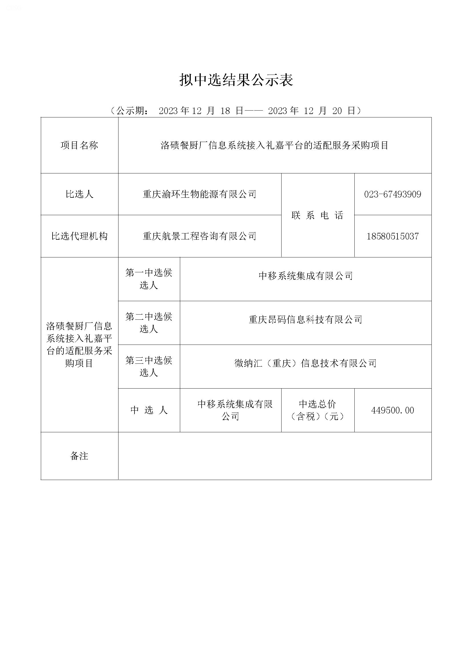 拟中选结果公示表.jpg