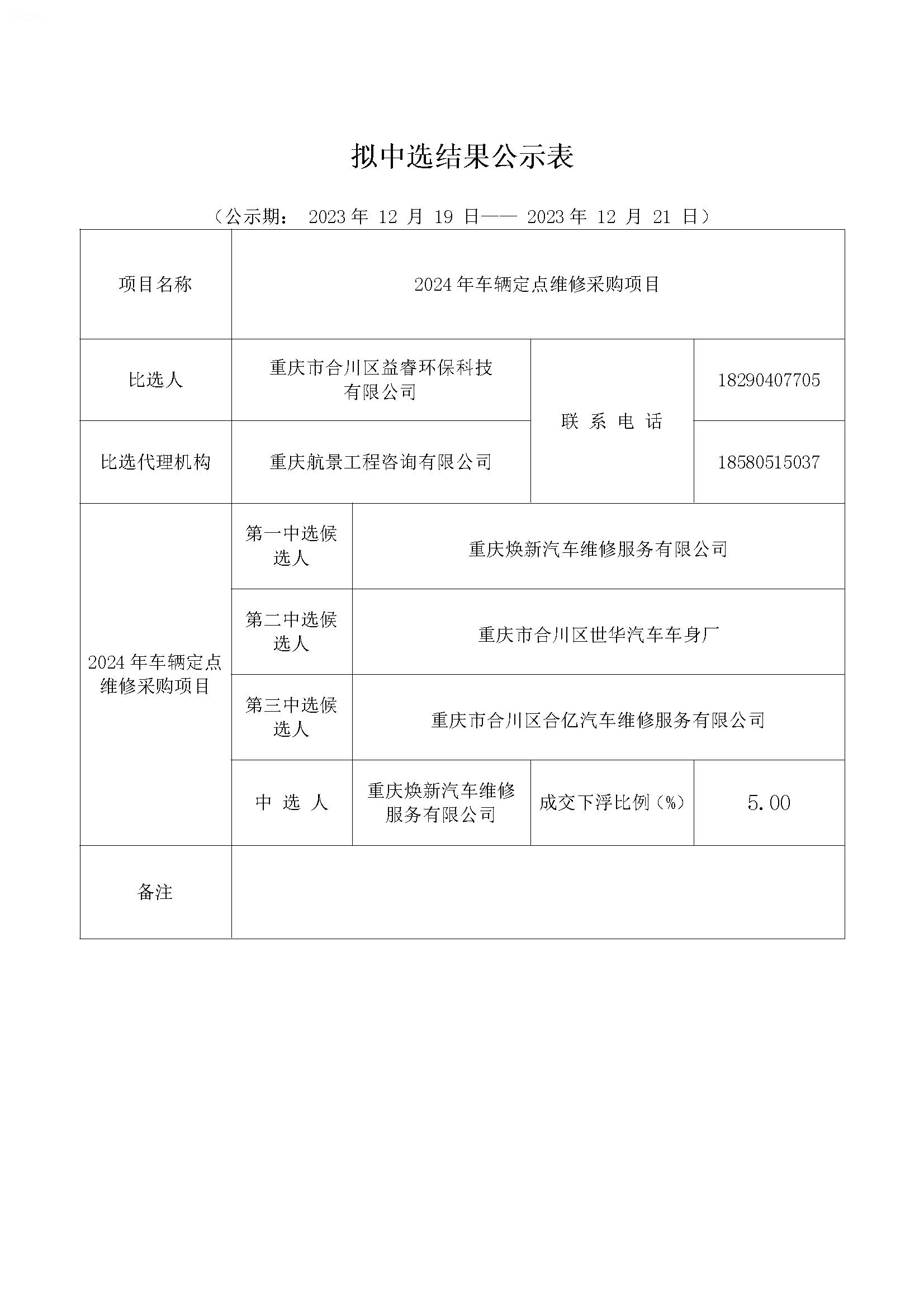 拟中选结果公示-重庆市合川区益睿环保科技有限公司2024年车辆定点维修采购项目.jpg