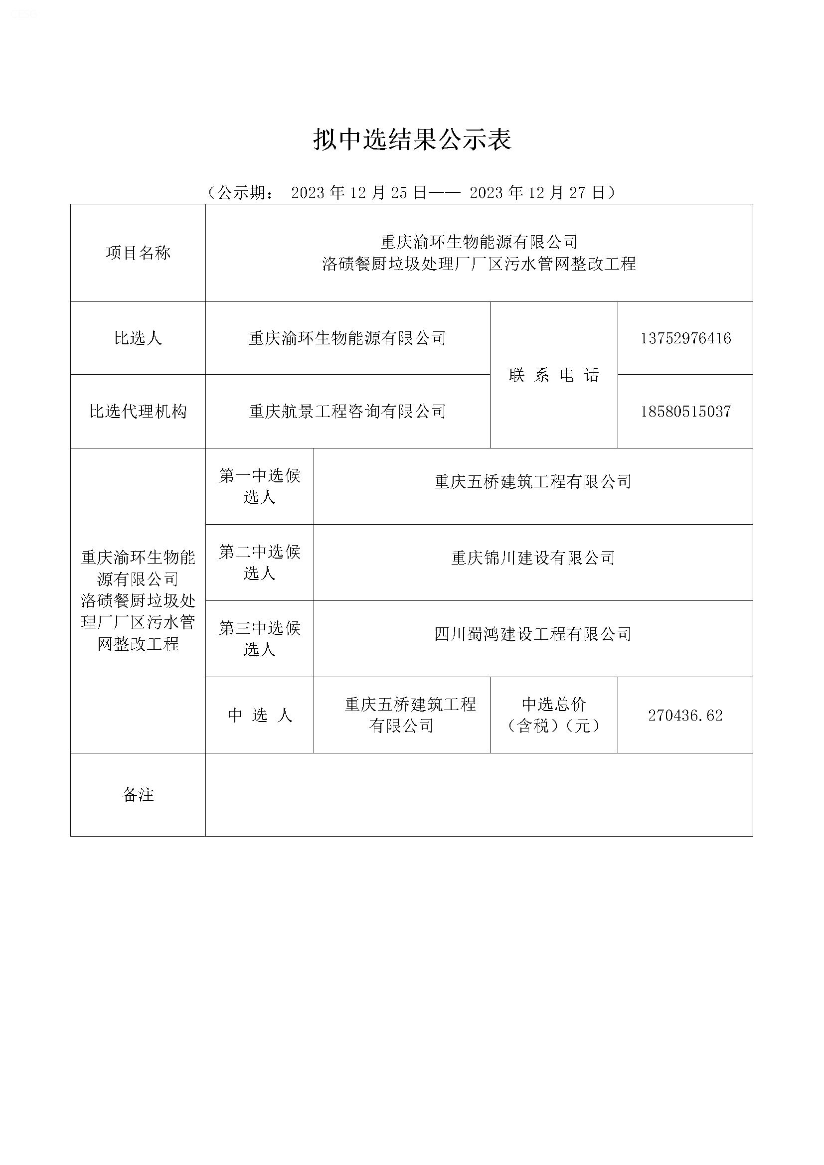 Microsoft Word - 9、中选结果公示表 (1).jpg