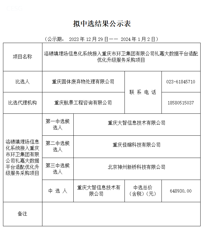 拟中选结果公示表.png