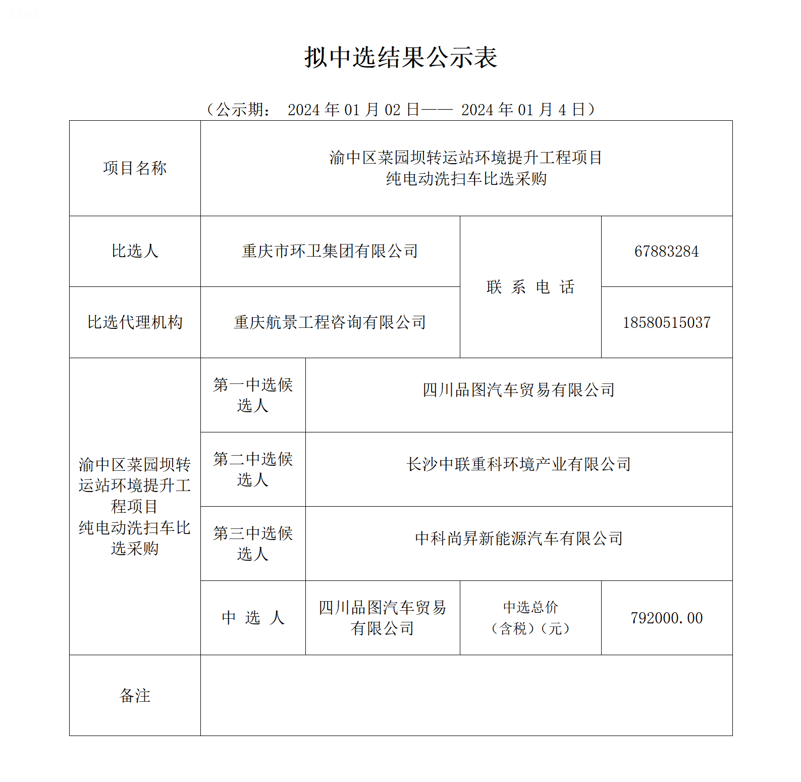 中选结果公示表_01.png