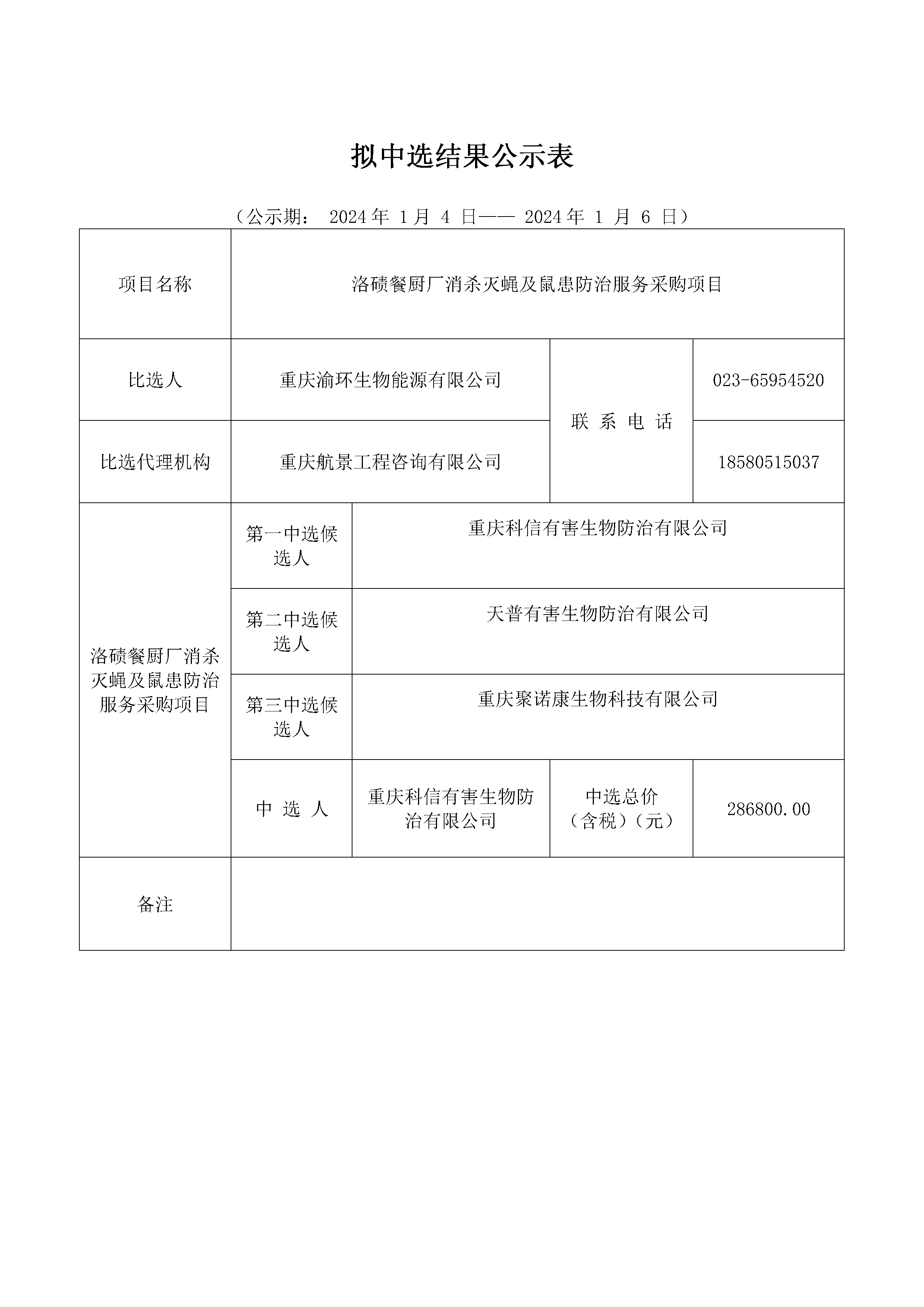 Microsoft Word - 中选结果公示表 (2).bmp