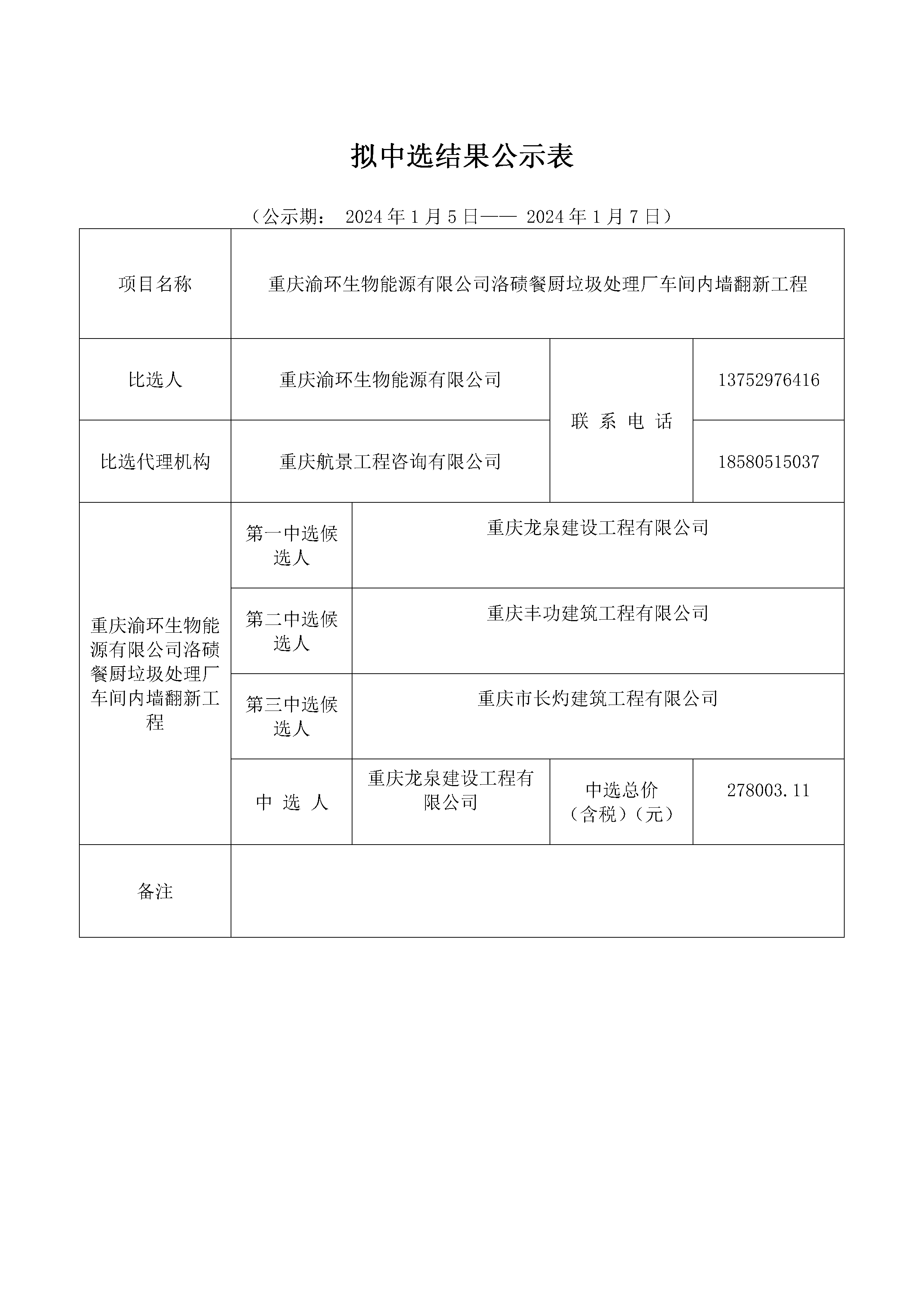 Microsoft Word - 9、中选结果公示表.bmp