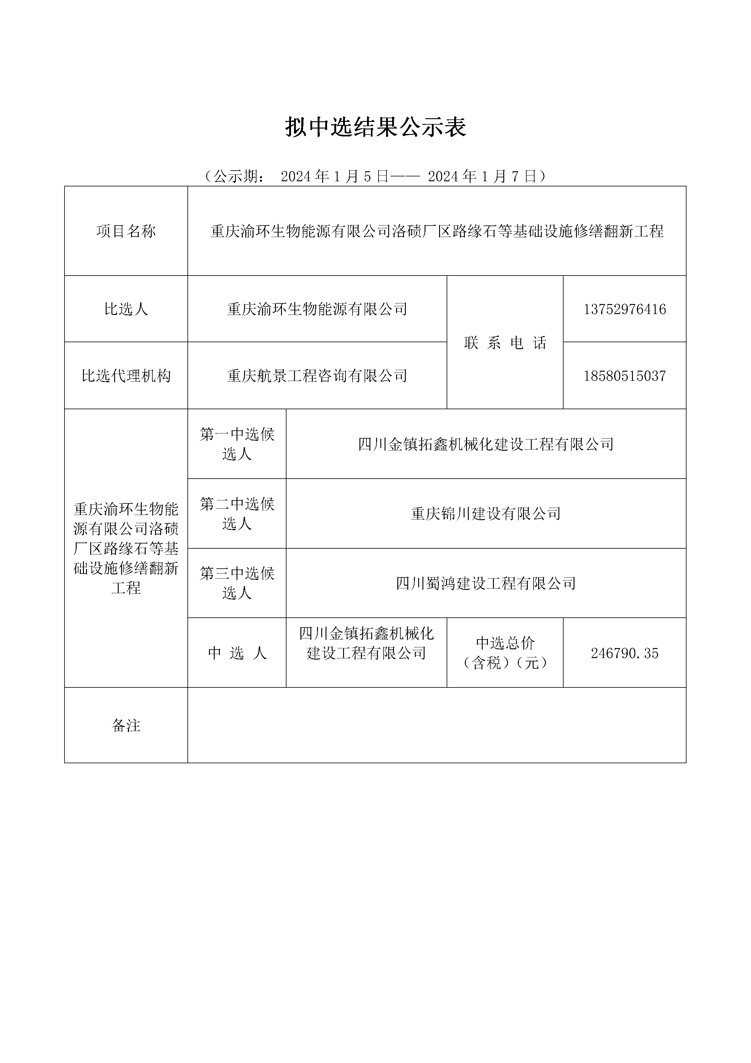 Microsoft Word - 9、中选结果公示表 (2).bmp